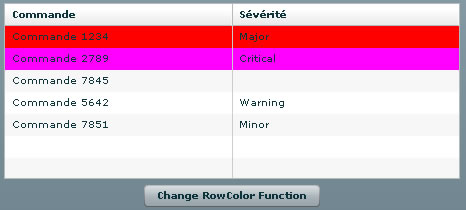 RowColorDatagrid in Flex